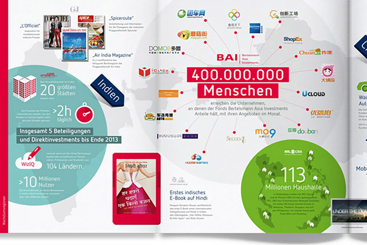 传统企业转型“互联网+”得先读懂O2O